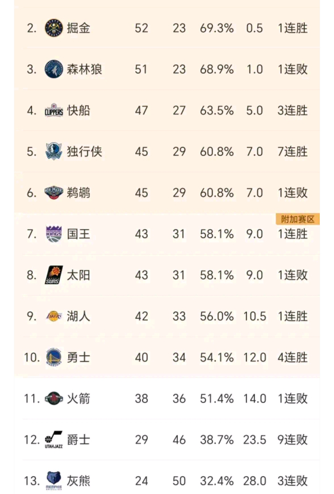 一场充满悬念的球场对决即将展开