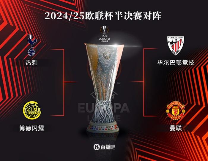 曼联英勇晋级，欧冠决赛前景诱人的简单介绍
