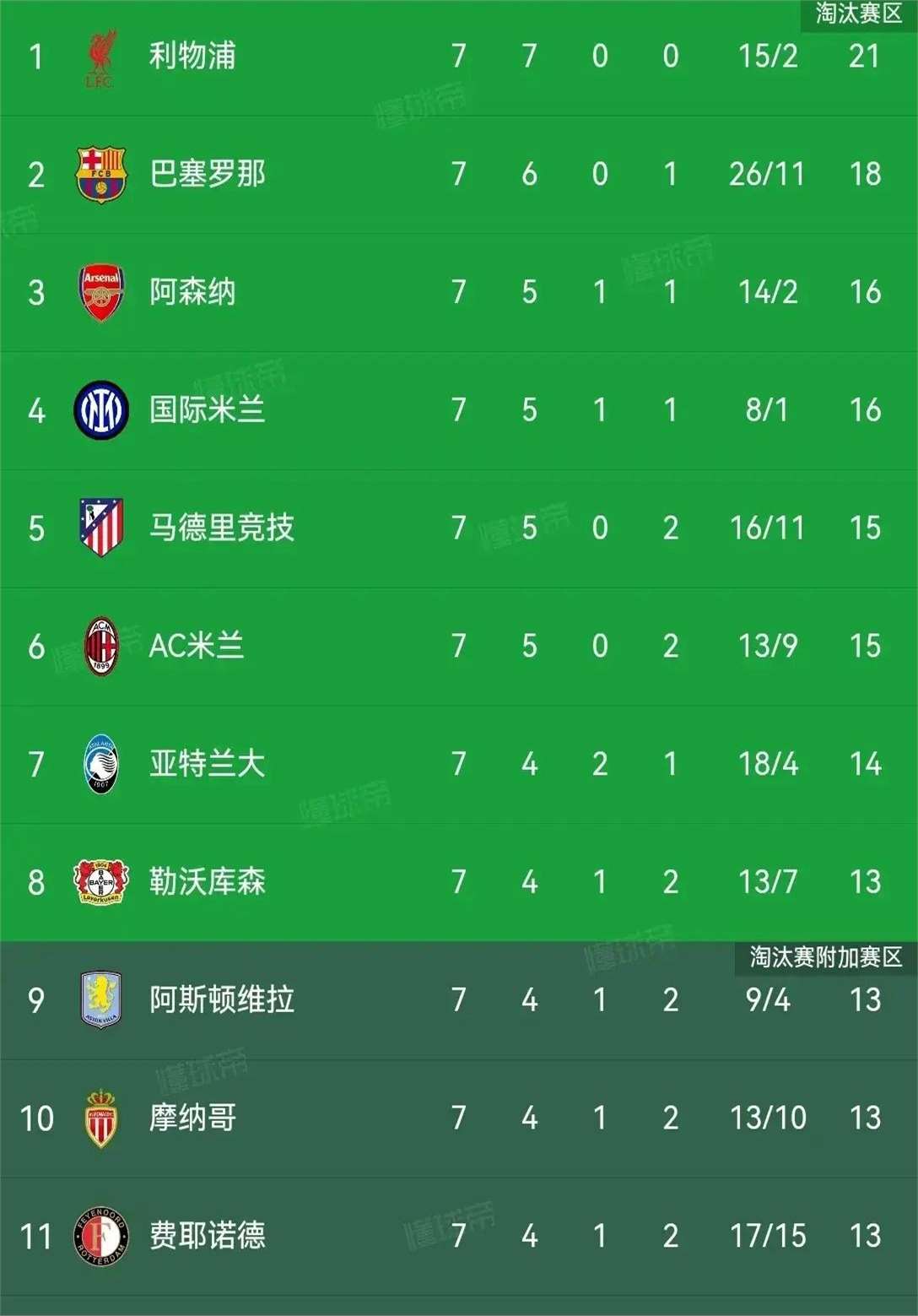 关于科索沃遗憾止步小组赛，无缘淘汰赛的信息