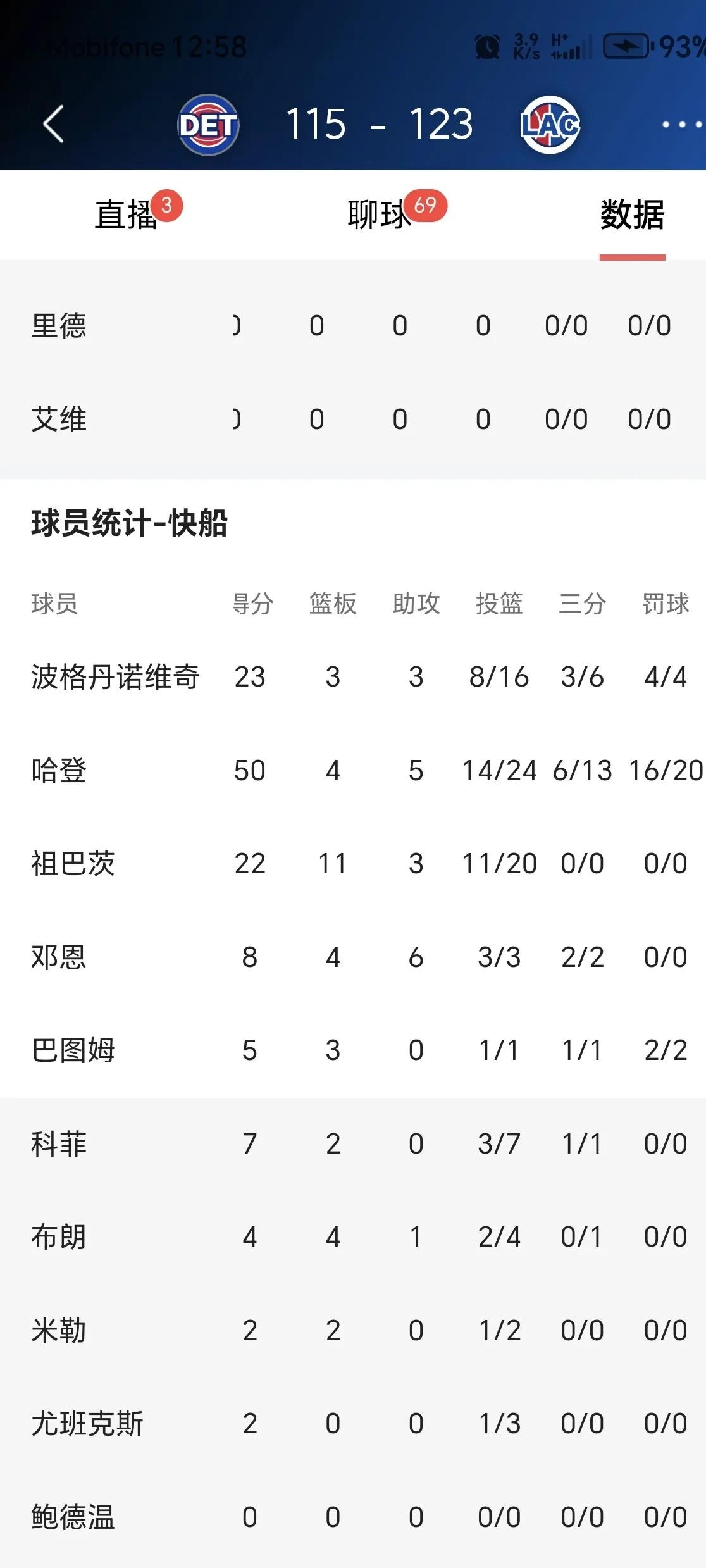 球员在比赛中刷新了个人得分记录